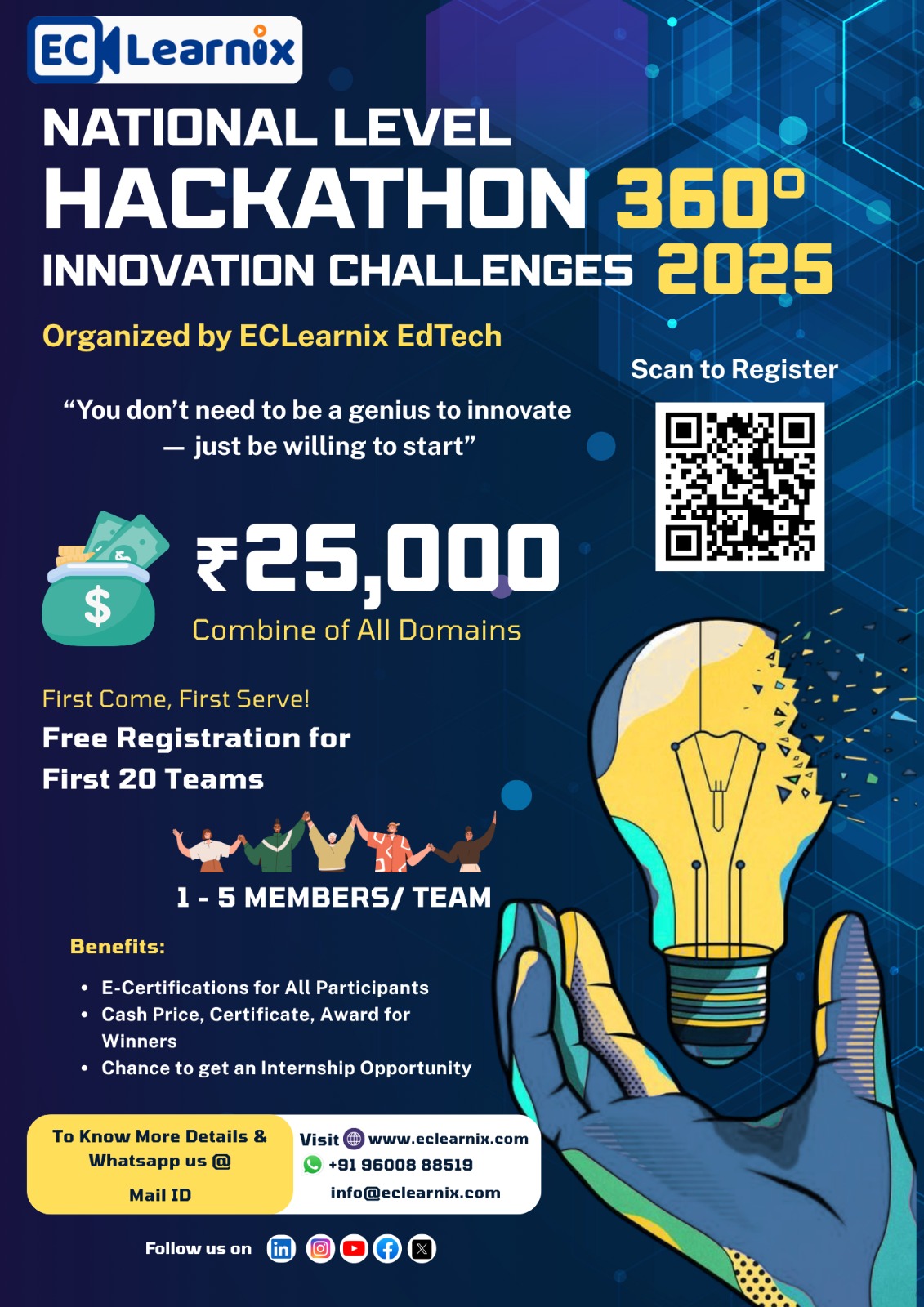 National Level Hackathon Online – ECLearnix 360° Innovation Challenge 2025